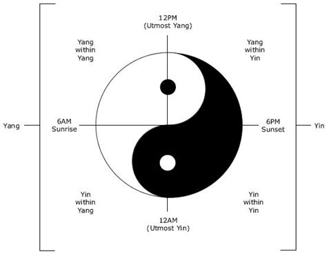  銀灘！陽光沙灘和碧海藍天